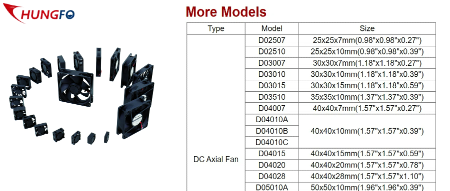 axial cooling fan 110v